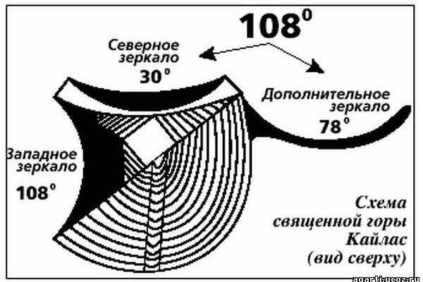 Кракен 17 af